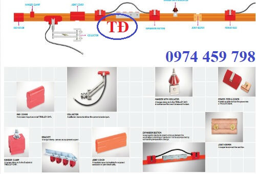 ray-dien-cau-truc-1p-trolley-bar