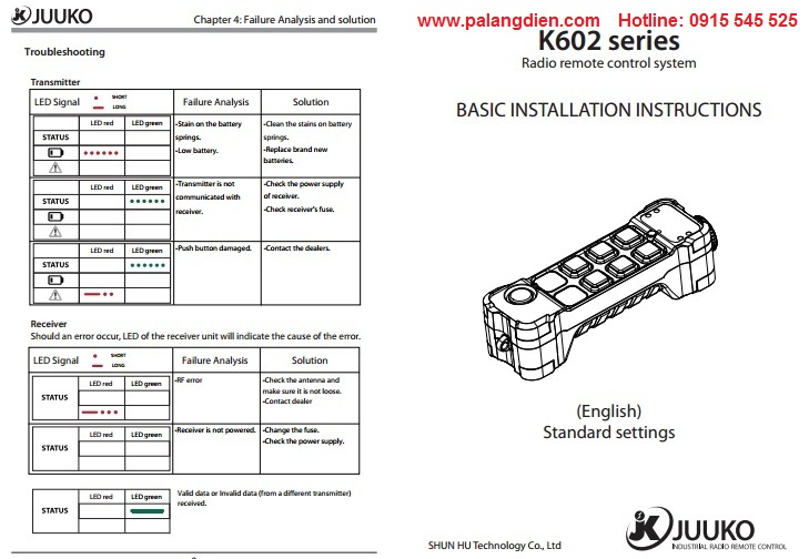 Tay bấm điều khiển từ xa Juuko K602